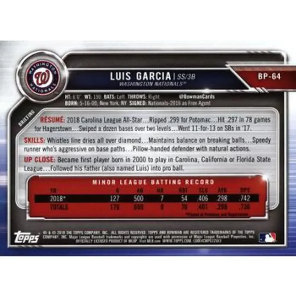 2019 Bowman Prospects Luis Garcia #BP-64 Washington Nationals